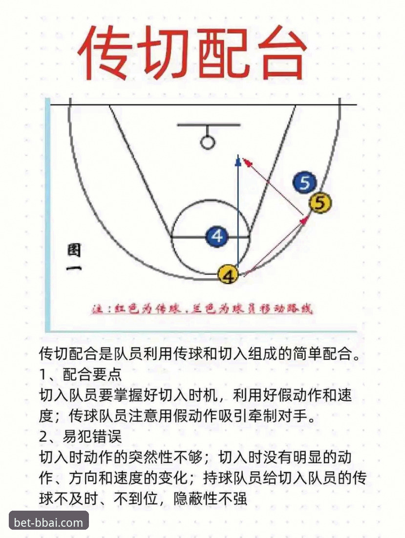 从一场CBA爆冷赛，掌握贝博艾弗森体育的实用观赛技巧